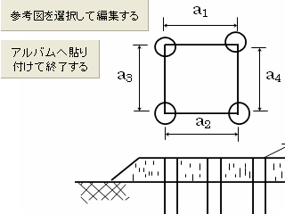 ��}�c�[���̎Q�l�}