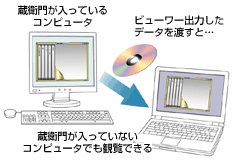 �r���[���o�͂̃C���[�W�}