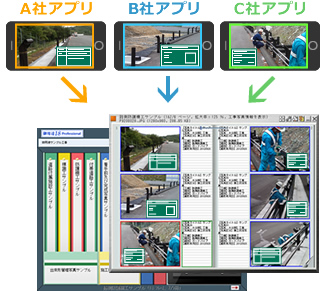 デジタル工事写真の信憑性確認(改ざん検知)を強化