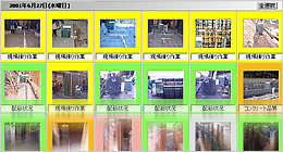 工事写真整理のフリーソフト 蔵衛門ピックアップ