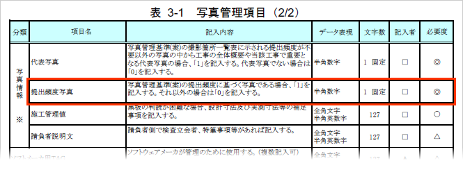 point01