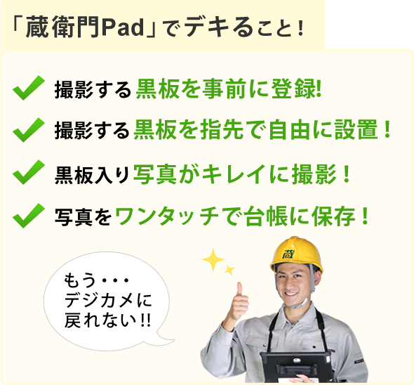 蔵衛門Padにできること